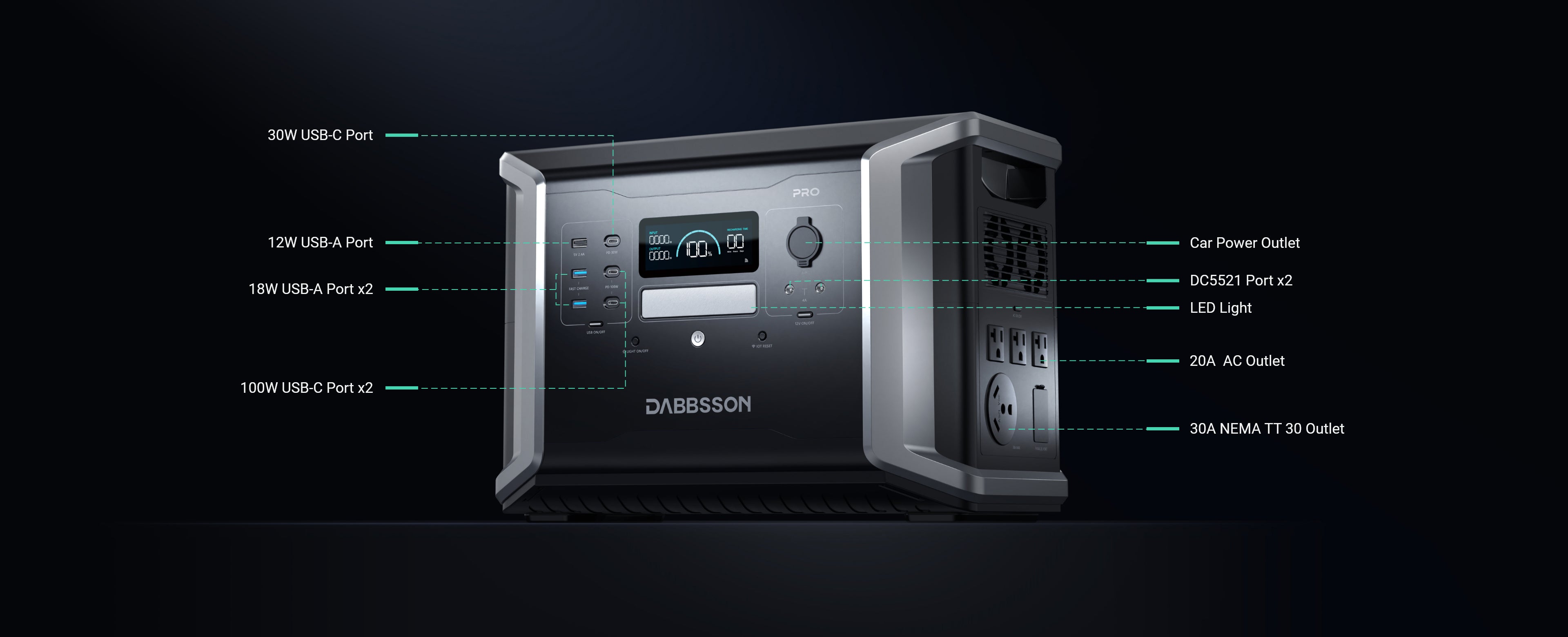 Dabbsson Portable Power Stationy machine detailed description