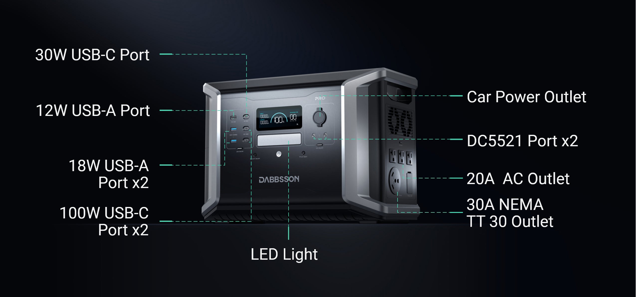 Dabbsson Portable Power Stationy machine detailed description