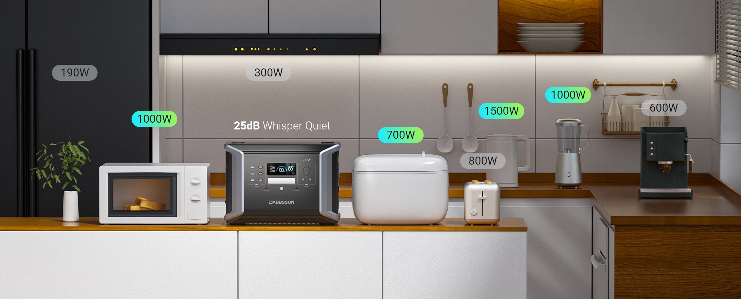 Keep the Whole House Up and Running With 2400W massive output, you can always keep the entire household up and running during an unexpected outage. Combine two power stations for 4600W higher output to power from small light bulbs to heavy-duty appliances.