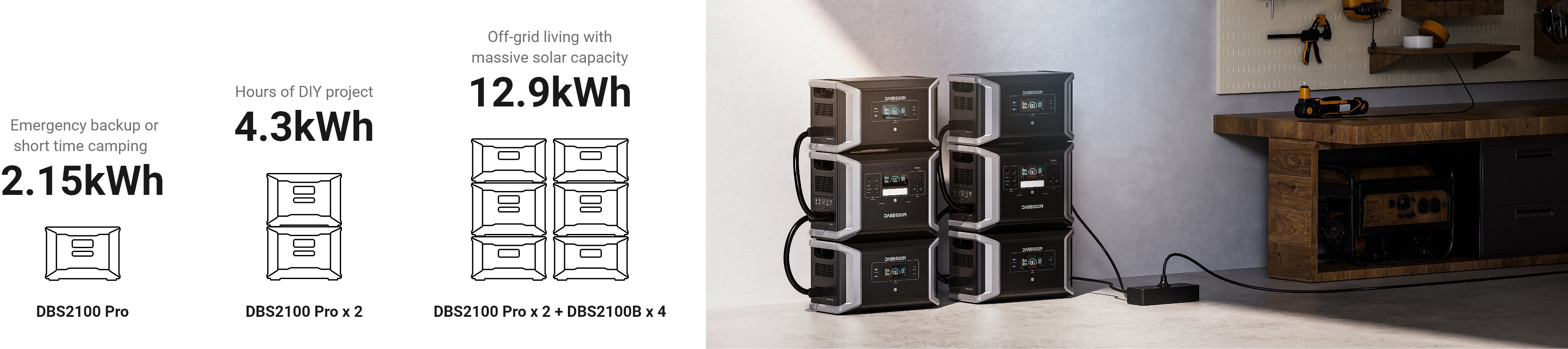 From Short Outages to Large Outdoor Events
Break free from power limitations! Connect up to 2 main units and 4 battery packs and enjoy reliable power for a wide range of scenarios.