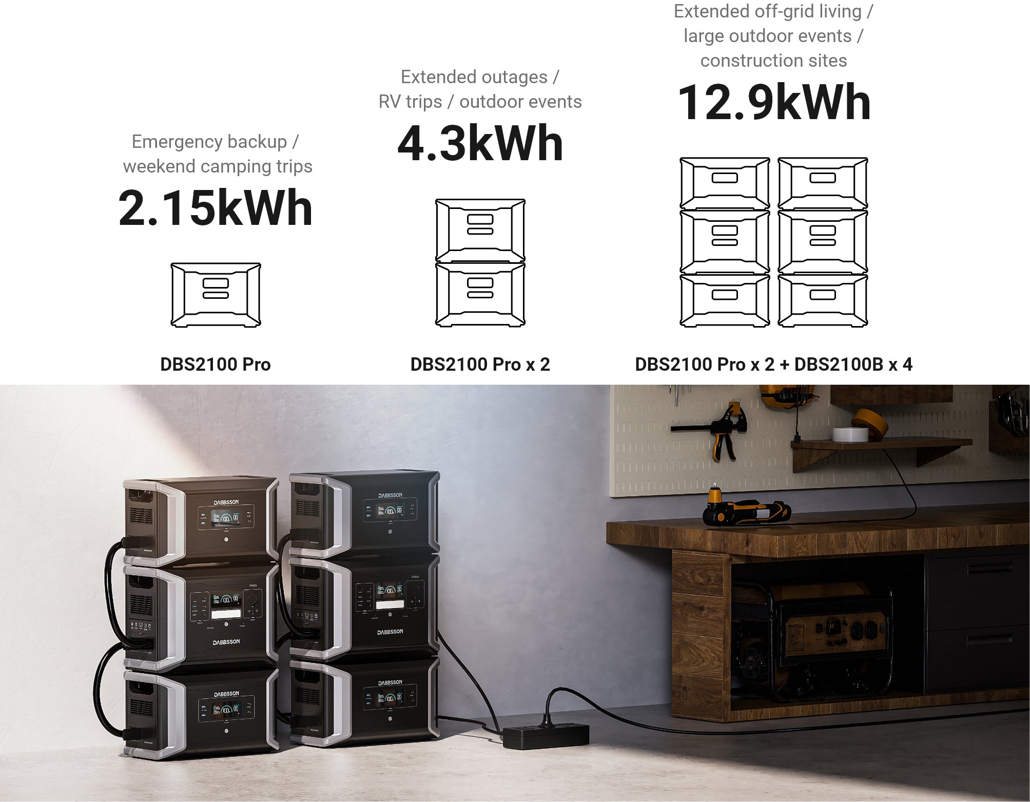 From Short Outages to Large Outdoor Events
Break free from power limitations! Connect up to 2 main units and 4 battery packs and enjoy reliable power for a wide range of scenarios.