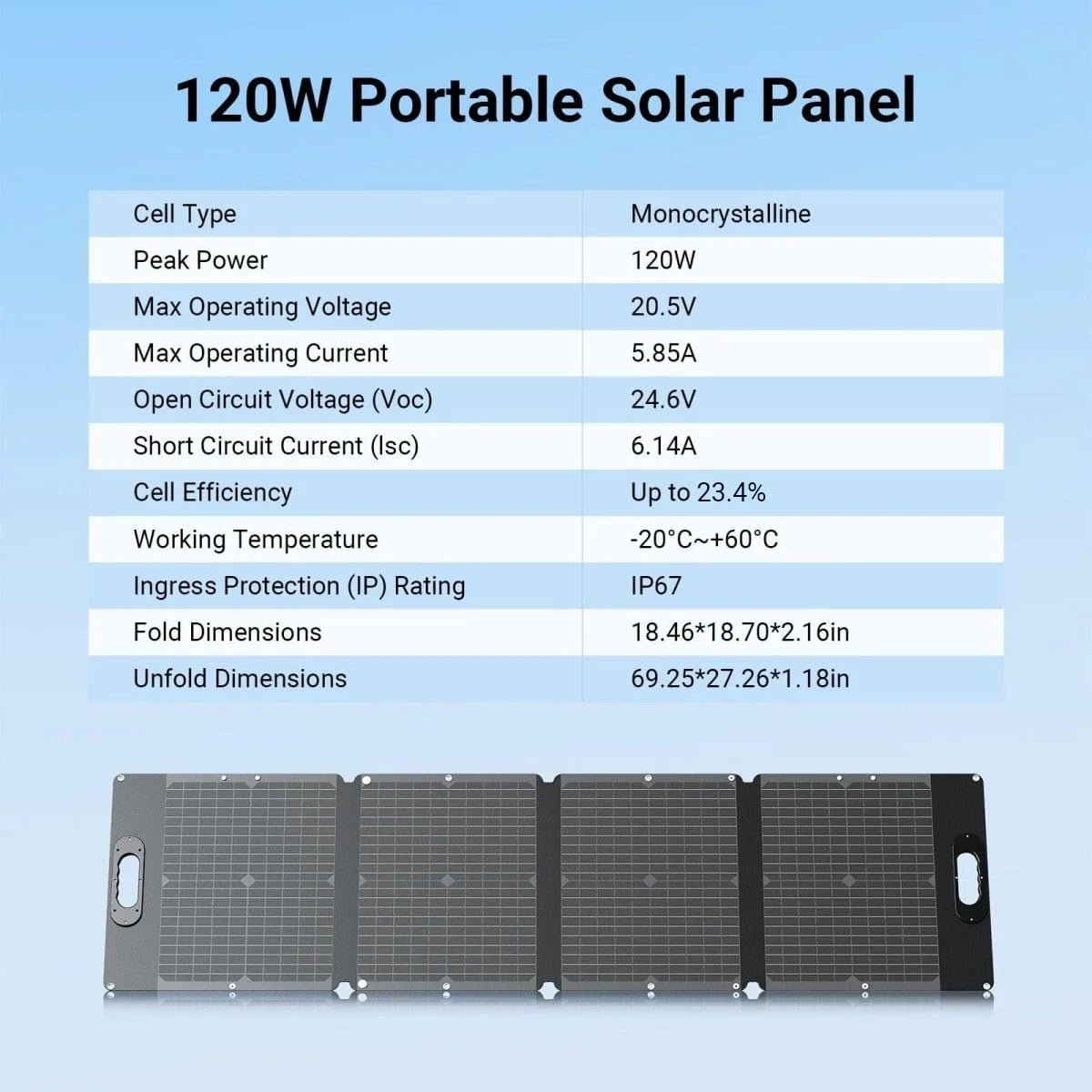 Dabbsson 120W Portable Solar Panel