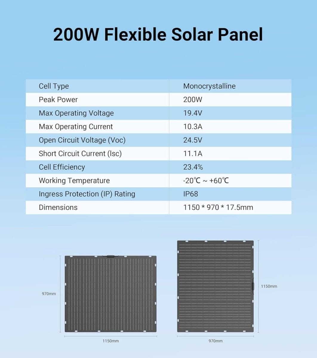 Dabbsson 200W Flexible Solar Panel